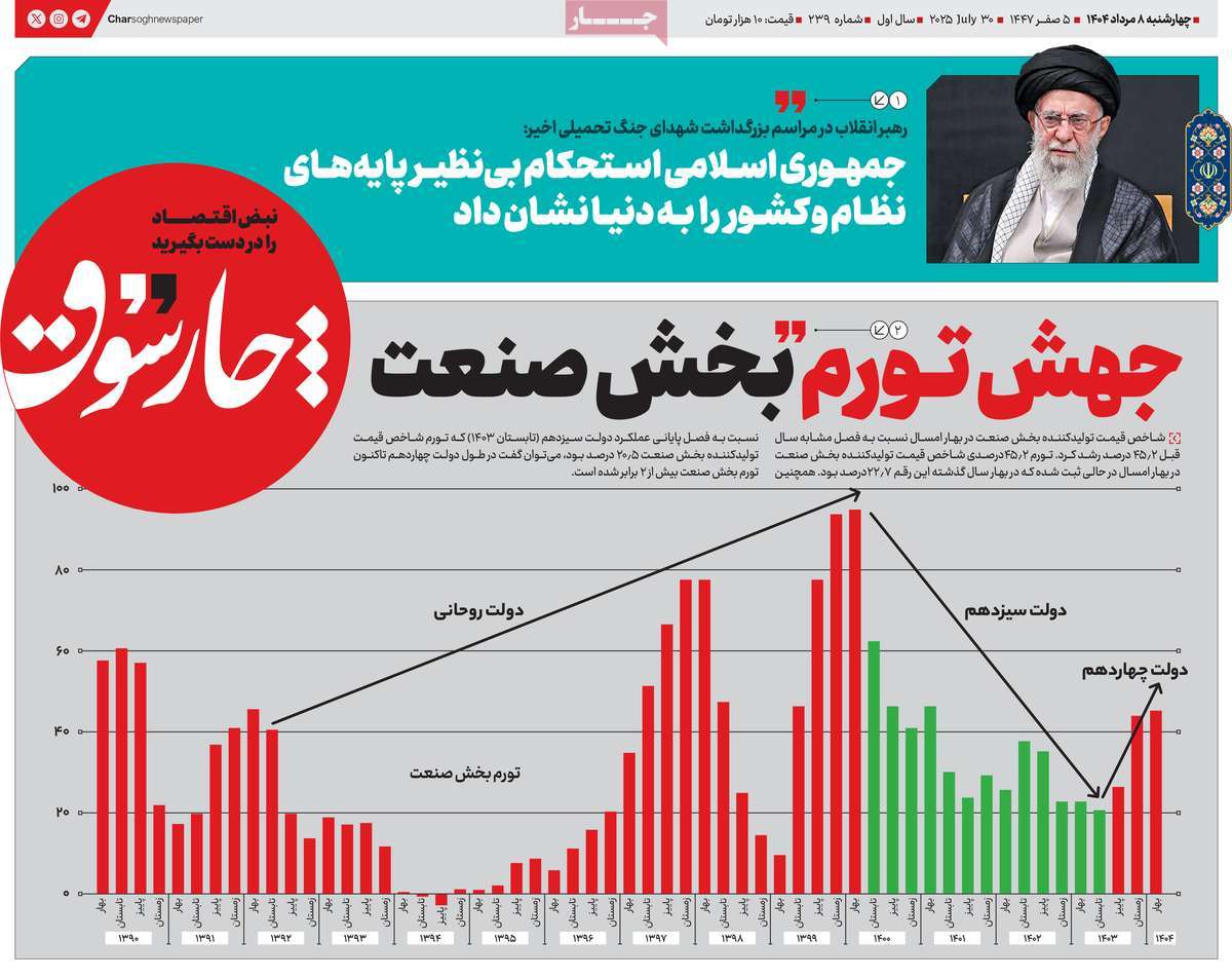 روزنامه های روز چهارشنبه مورخ 08-05-1404 6
