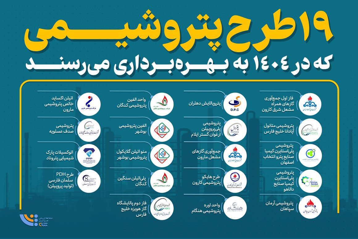 پیوست