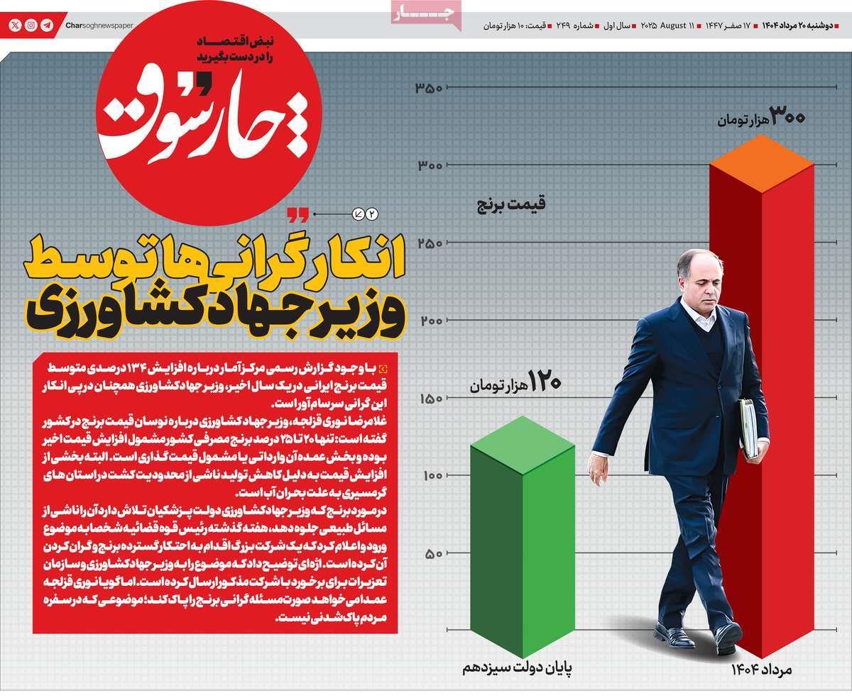 روزنامه های روز دوشنبه مورخ 20-05-1404 17