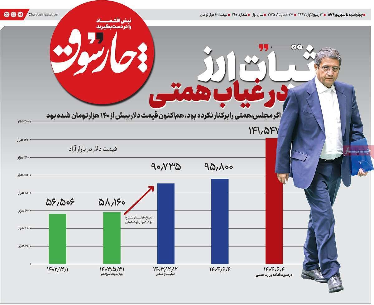 روزنامه های روز چهارشنبه مورخ 05-06-1404 18