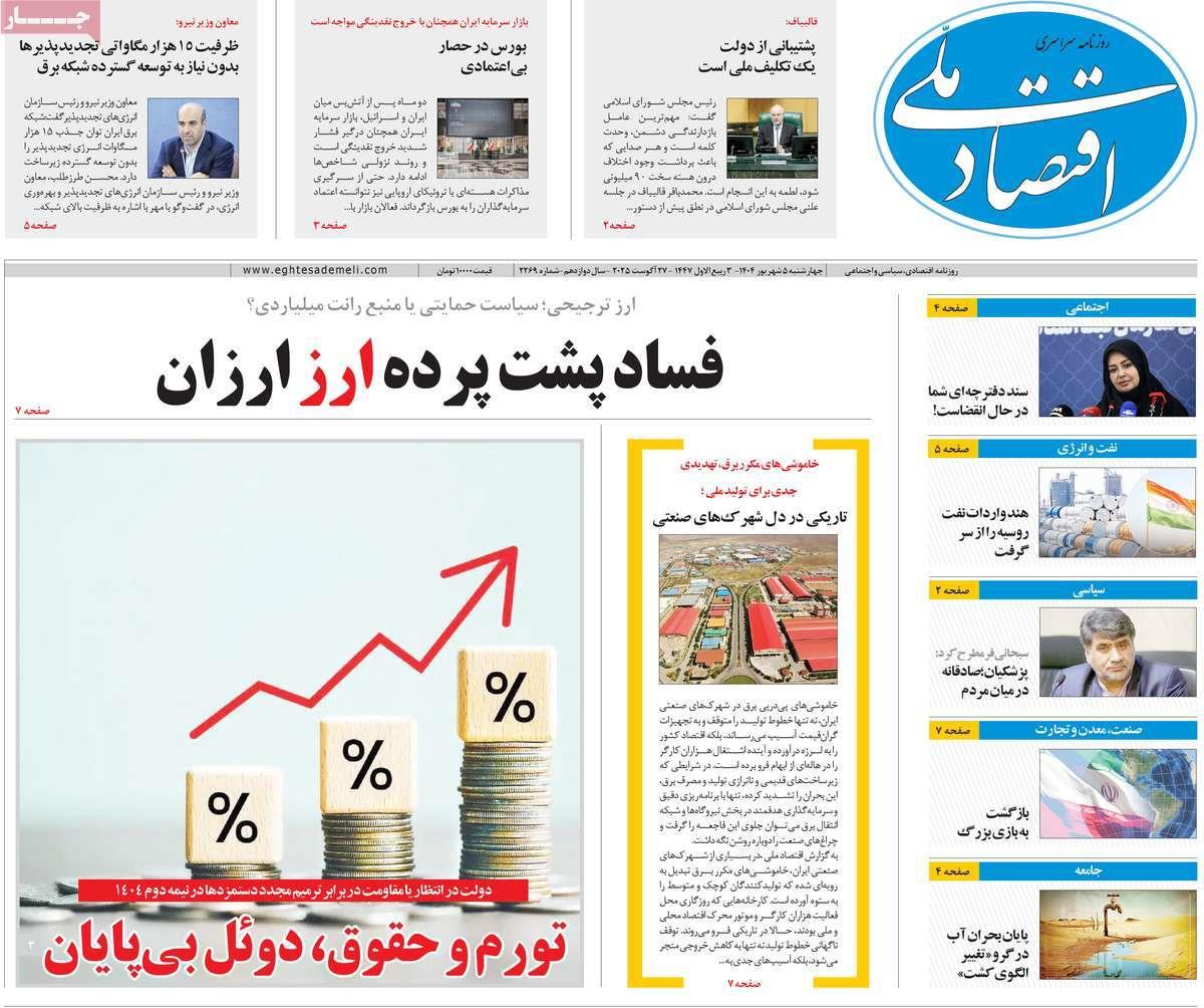 روزنامه های روز چهارشنبه مورخ 05-06-1404 16