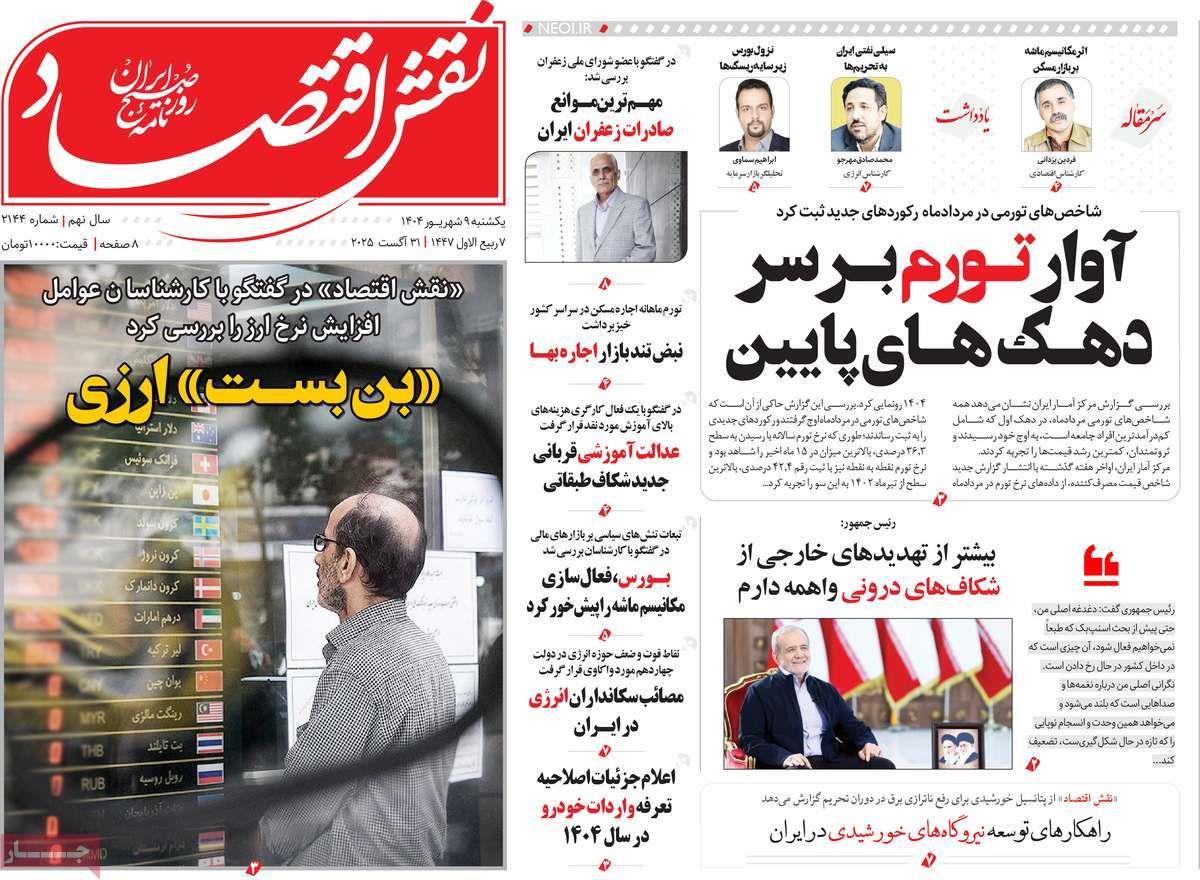 روزنامه های روز یکشنبه مورخ 09-06-1406 4