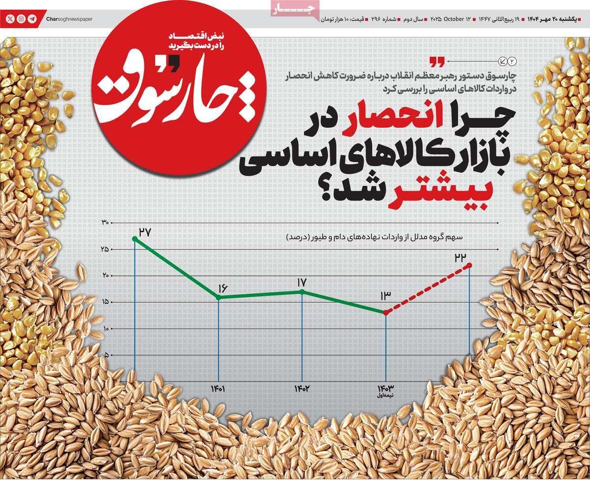 روزنامه های روز یکشنبه مورخ 20-07-1404 15