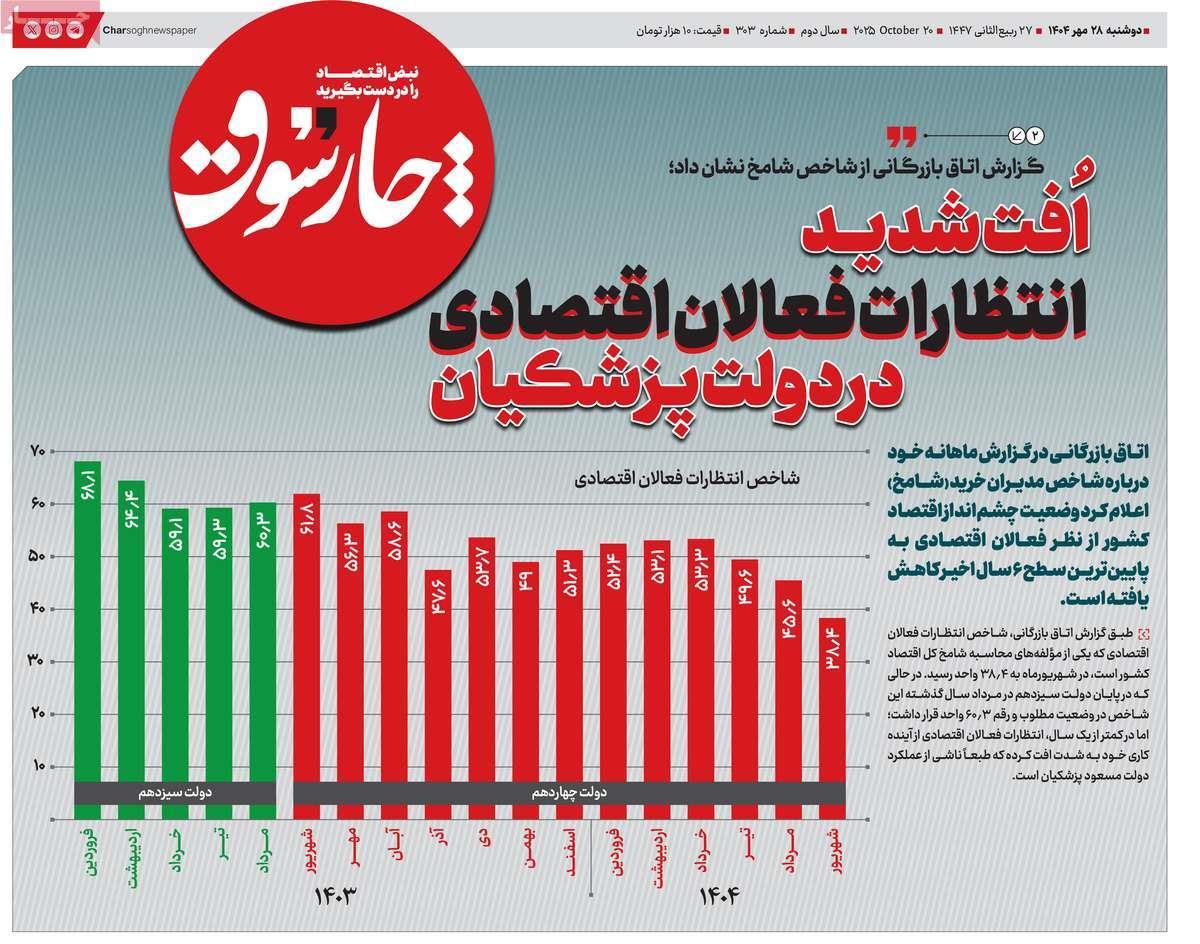روزنامه های روز دوشنبه مورخ 28-07-1404 12
