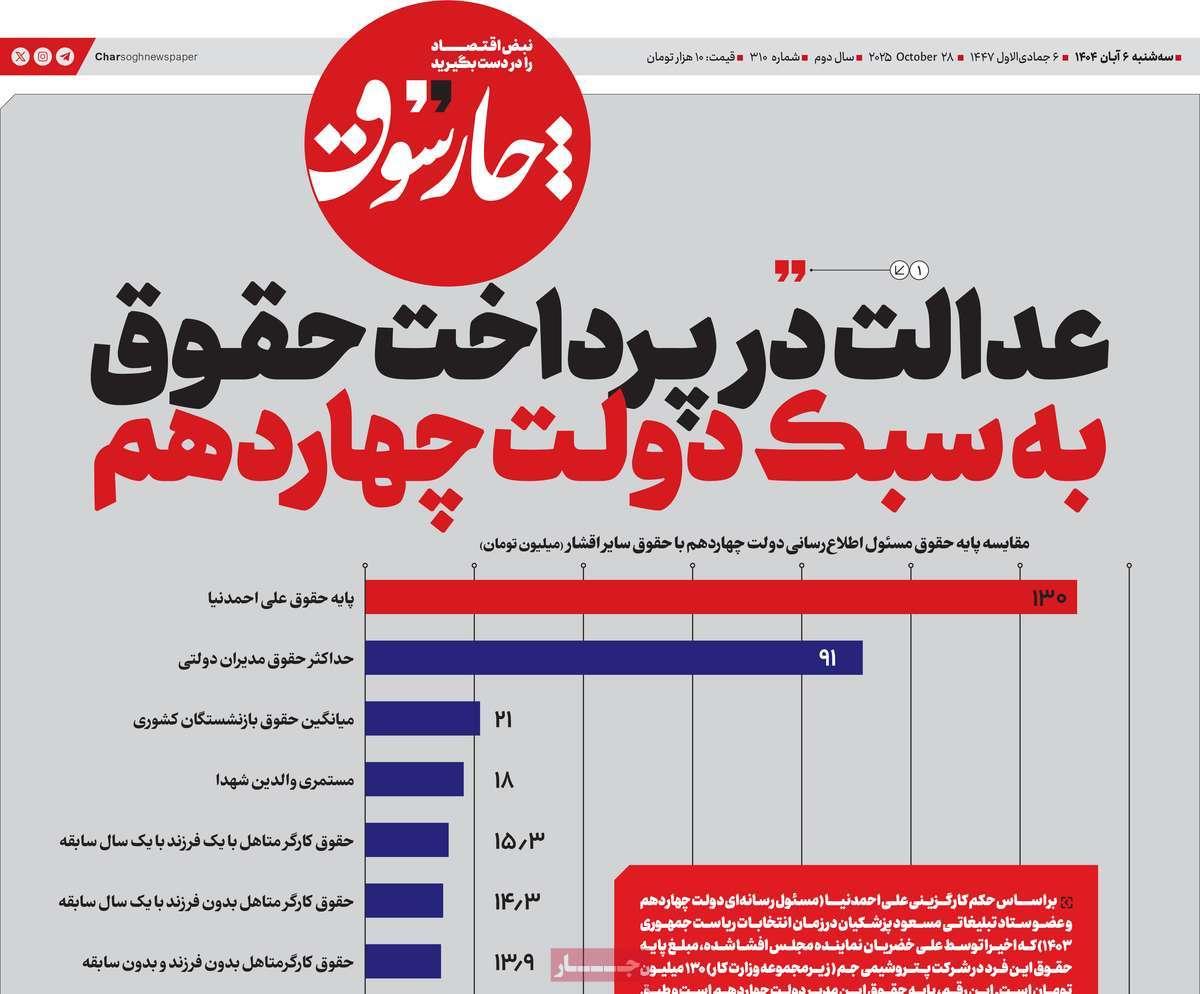 روزنامه های روز سه شنبه مورخ 06-08-1404 9
