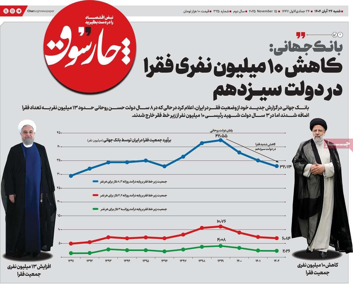 روزنامه های روز شنبه مورخ 24-08-1404 13