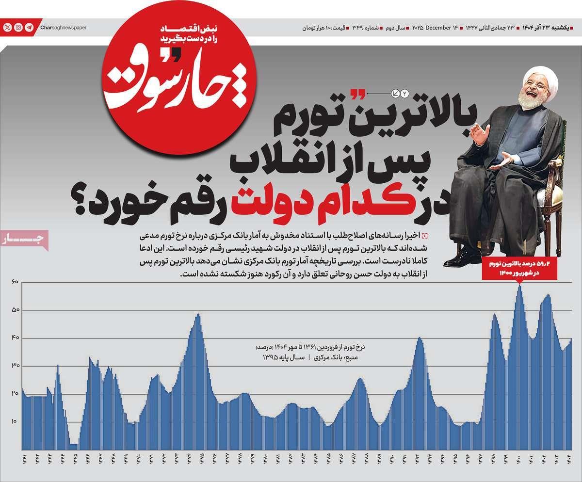 روزنامه های روز یکشنبه مورخ 23-09-1404 12