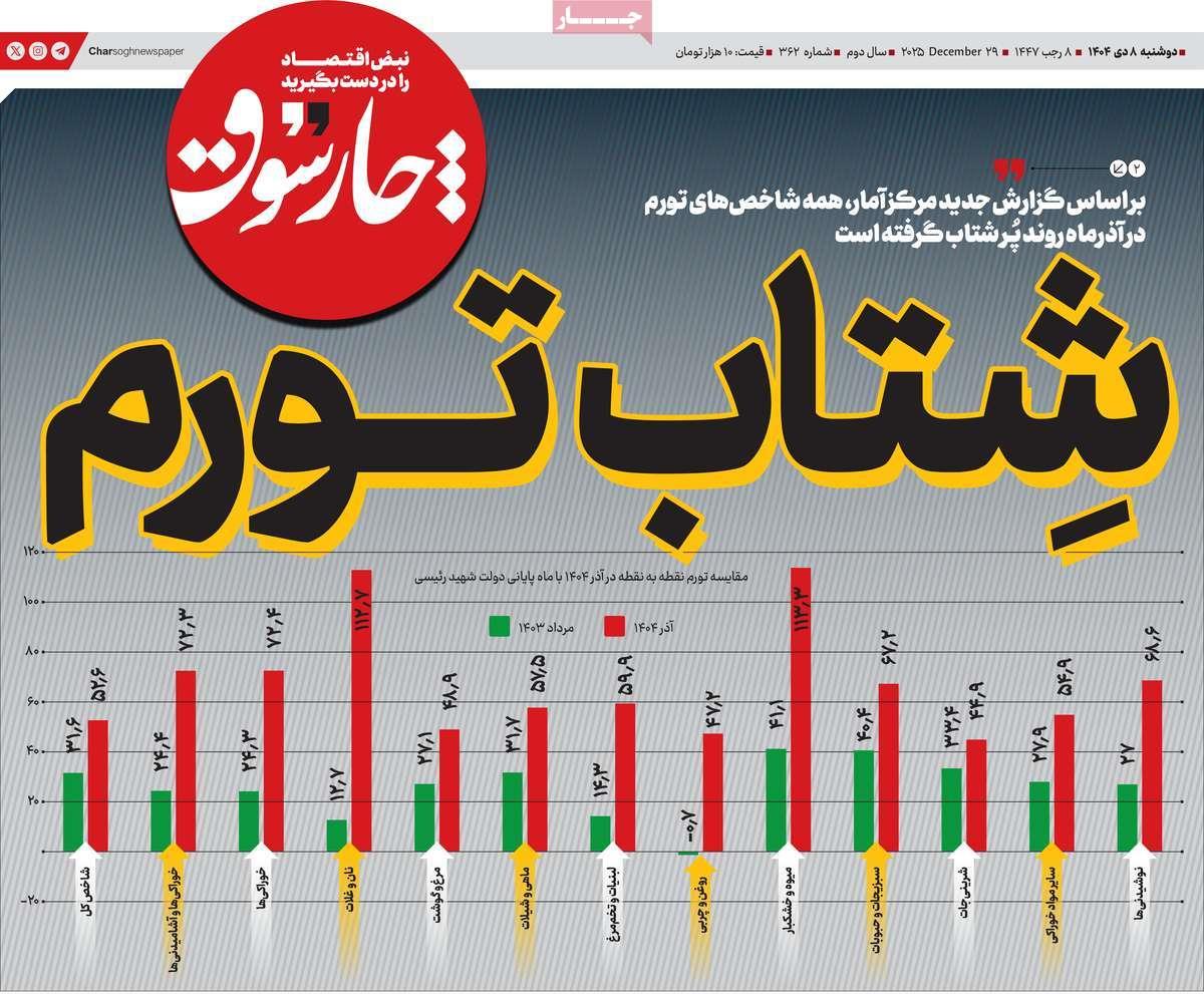 روزنامه های روز دوشنبه مورخ 08-10-1404 12