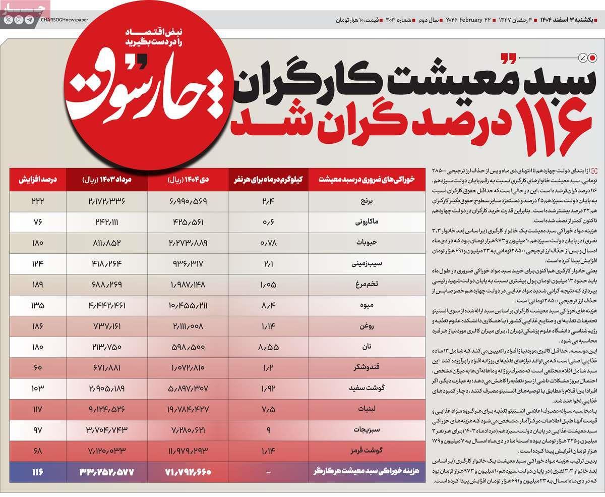 روزنامه های روز یکشنبه مورخ 03-12-1404 13