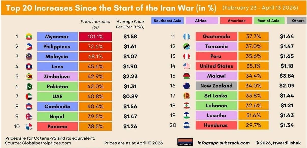 پیوست