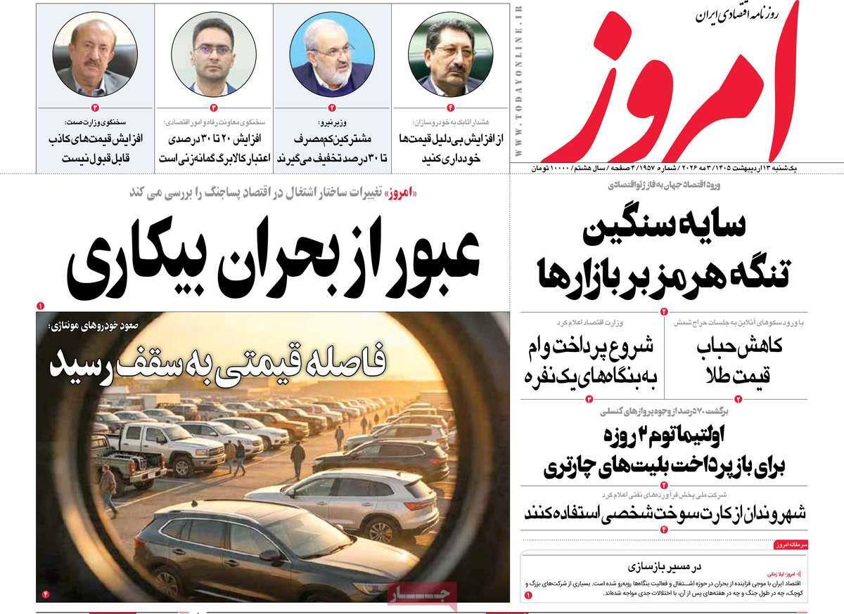 پیوست 12