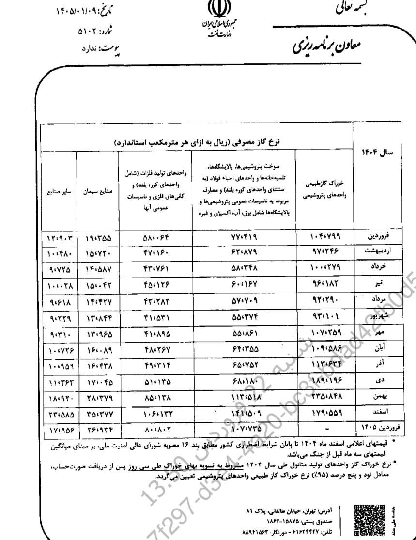 پیوست