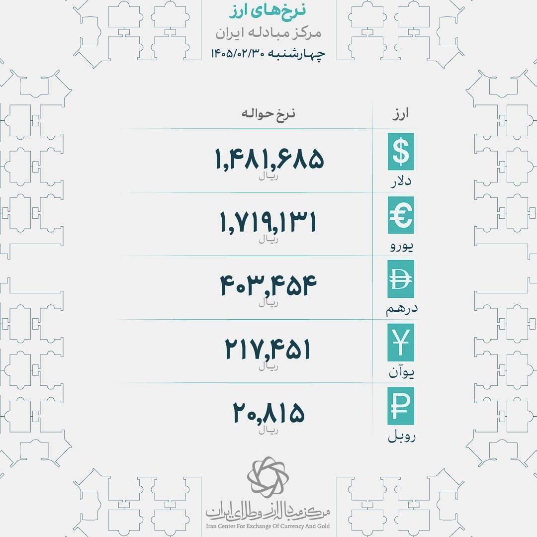 پیوست
