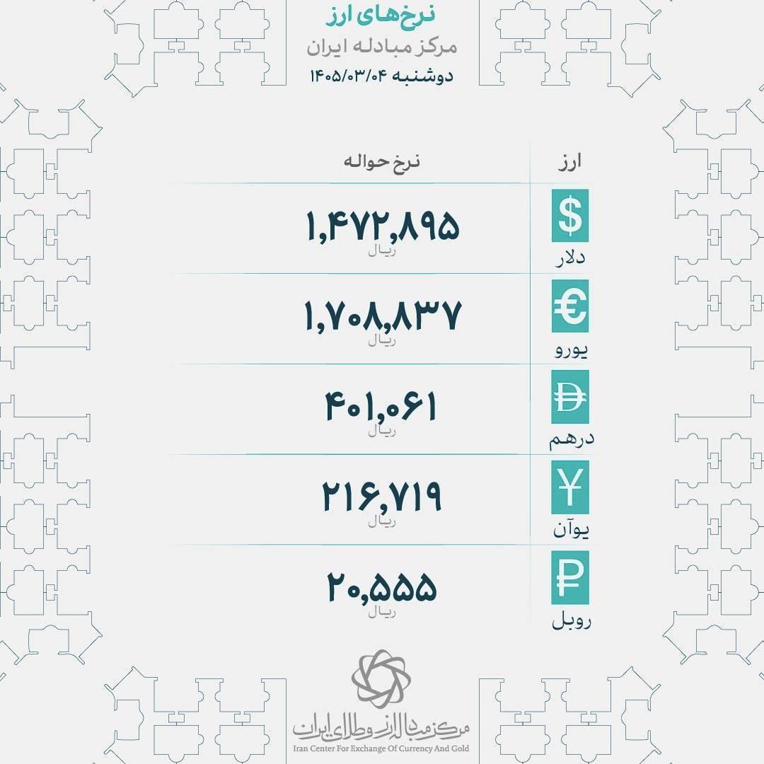 پیوست