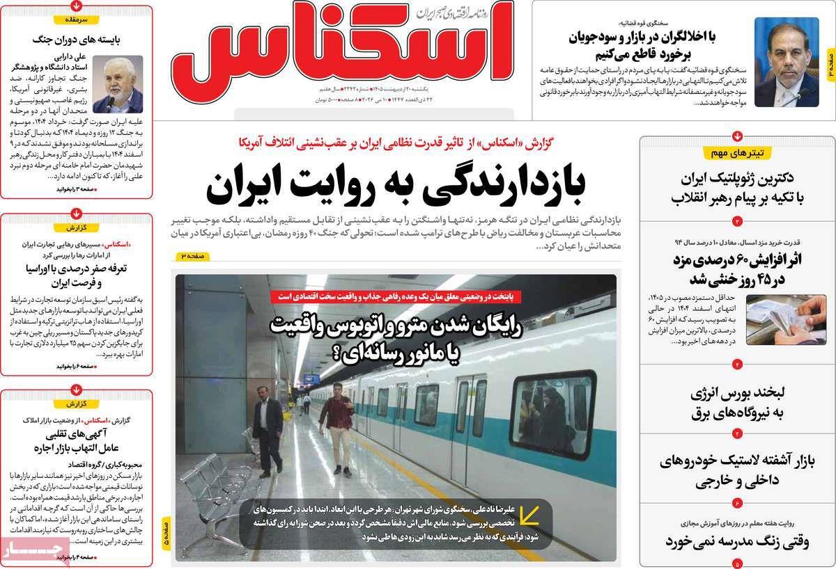 پیوست 6