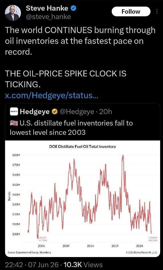 پیوست