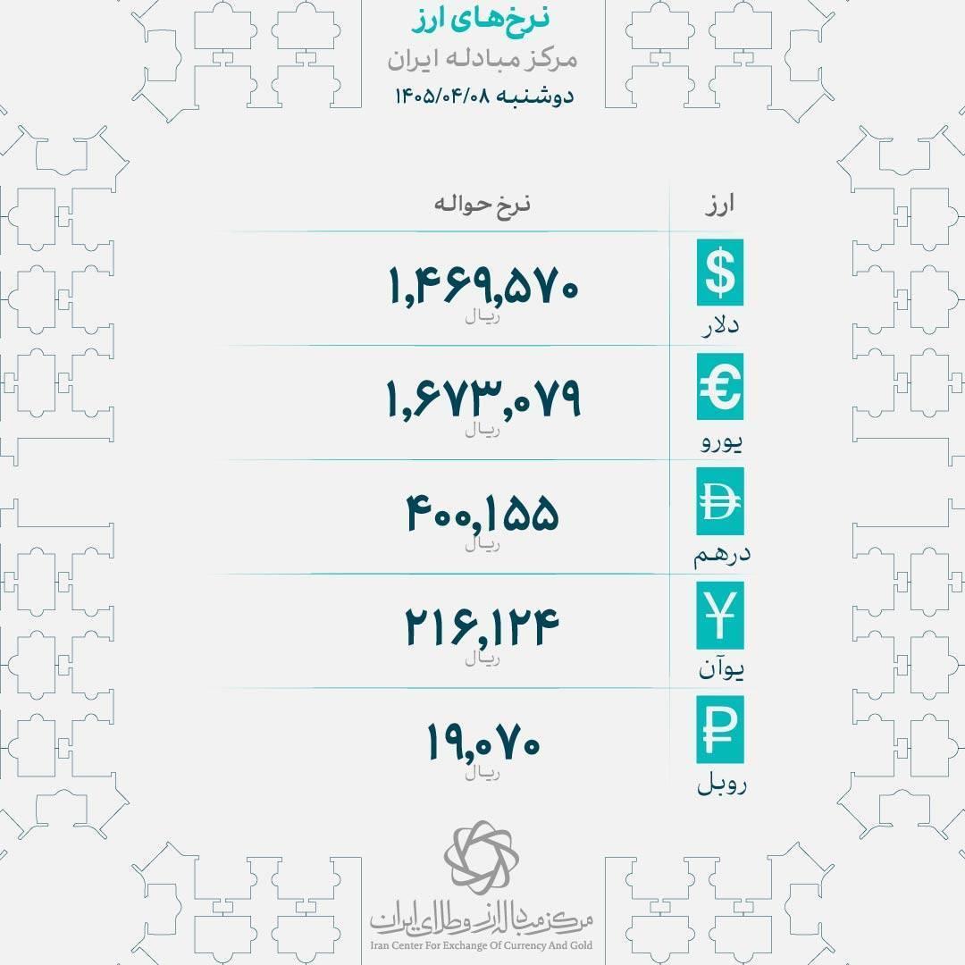 پیوست