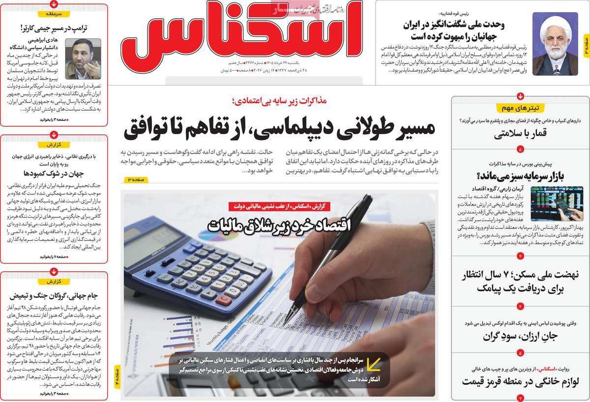 پیوست 6