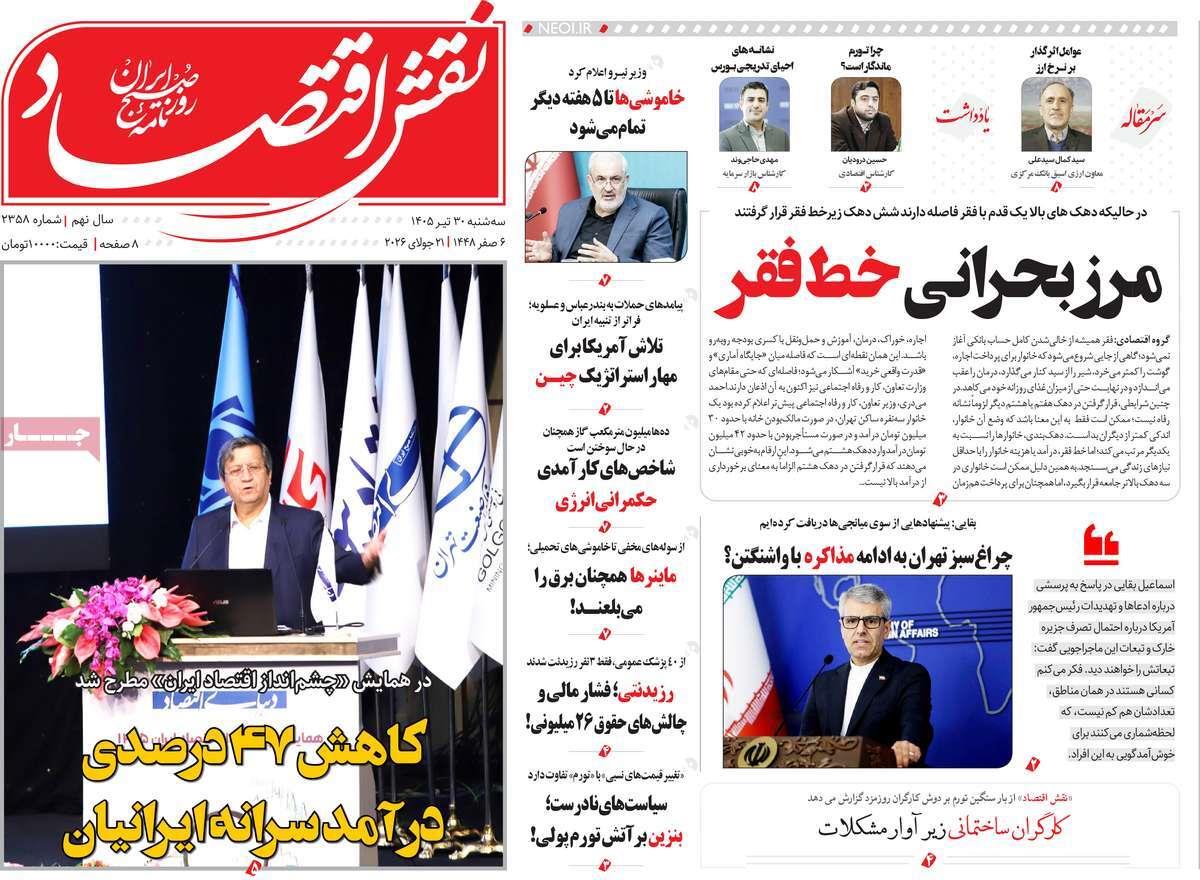 پیوست 2