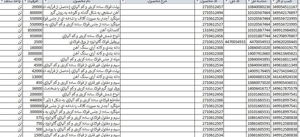 پیوست