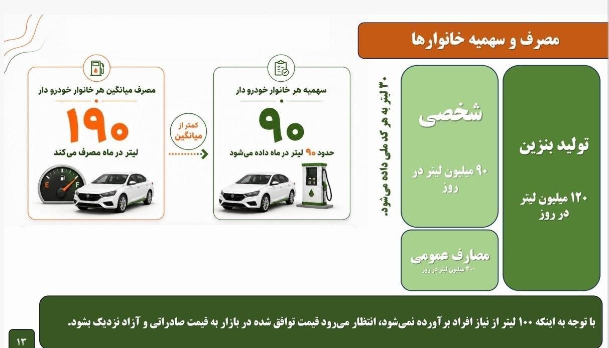 پیوست