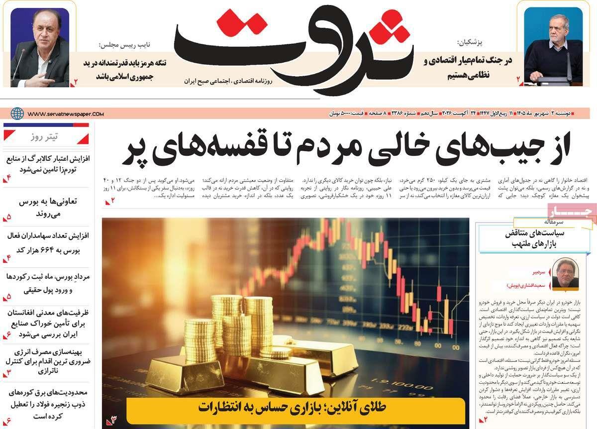 پیوست 11