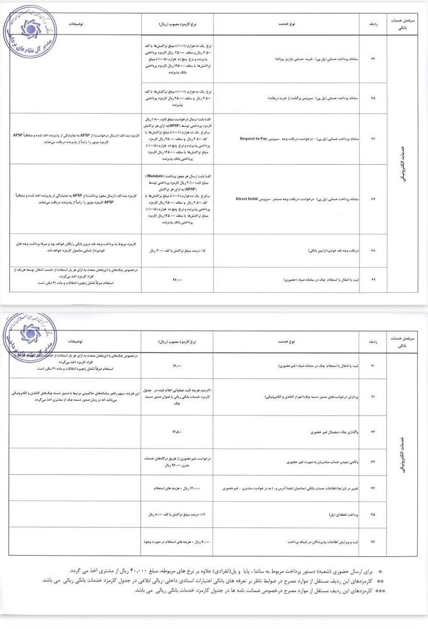 پیوست