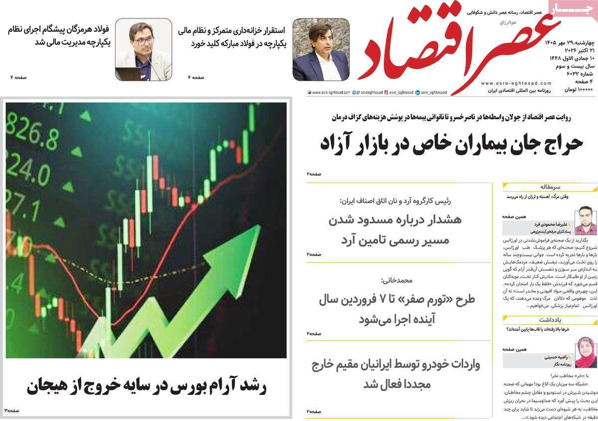 پیوست 13