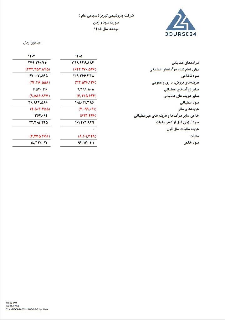 پیوست