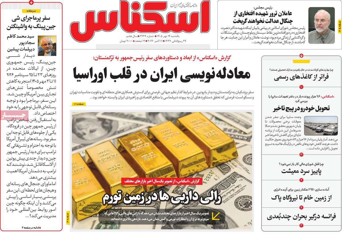 پیوست 6
